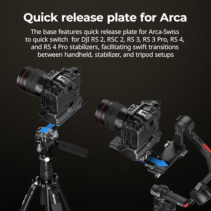 SmallRig R5 Mark II with Battery Grip BG-R20 Camera Cage - Image 4