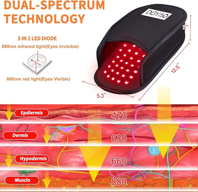 DGQY Upgraded Red Infrared Light Therapy - Image 3