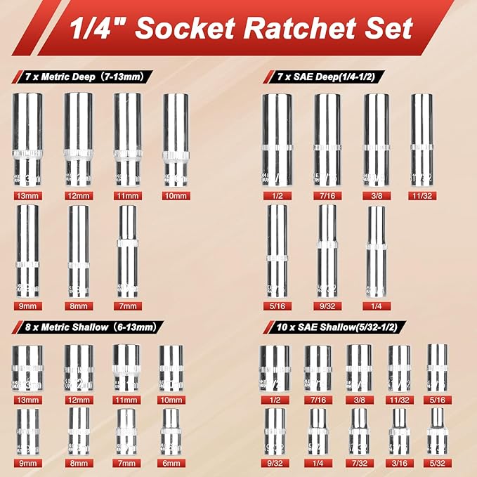117 Pieces 1/4 and 3/8 inch Drive Socket Ratchet Wrench Set, Metric/SAE Size - Image 3