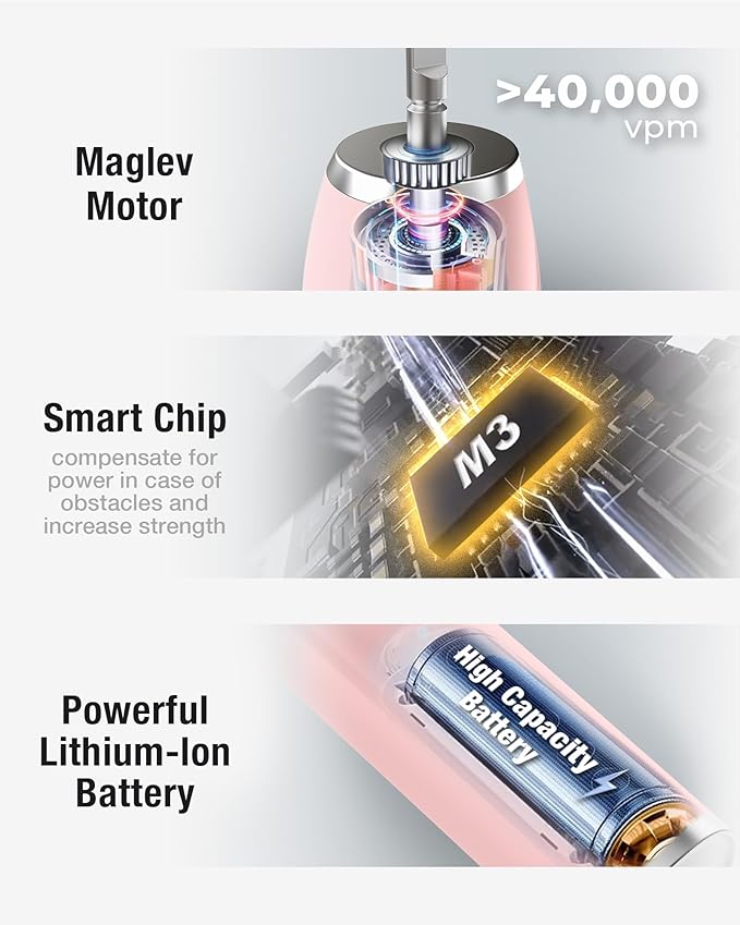 7AM2M Sonic Electric Toothbrush - Image 2