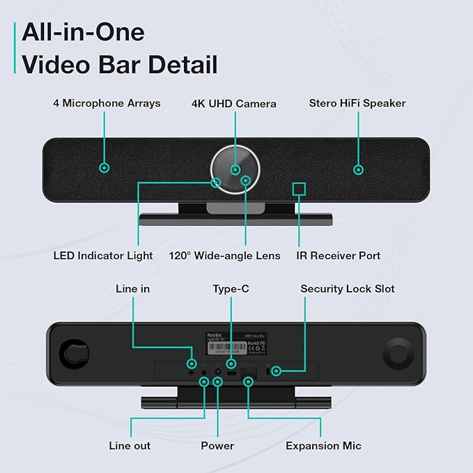 RayBit TB5 Video Conferencing System - Image 6
