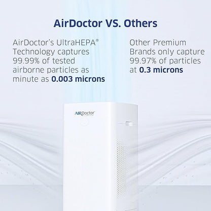 AIRDOCTOR AD5500 HEPA and VOC Air Purifier - Image 5