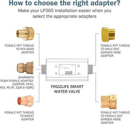 Frizzlife LP365 1.25-Inch Smart Water Monitor and Automatic Shutoff - Image 5