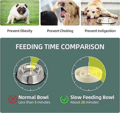 Ceramic 1.2 Cup Slow Feeder Dog Bowl - Image 4