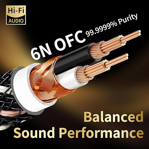 Audiophile HiFi Audio Cable–3.5mm to 3.5mm, 6N OFC Core, 24K Gold-Plated Plugs - Image 2