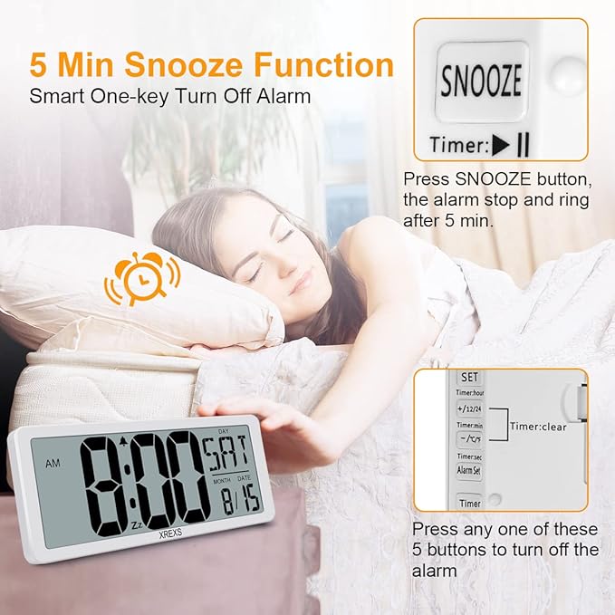 Large Digital Wall Clock, Electronic Alarm Clocks - Image 2