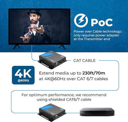 OREI HDMI Over Ethernet Extender via CAT6/7-4K@60Hz Up to 230 ft – HDMI 2.0 & - Image 4