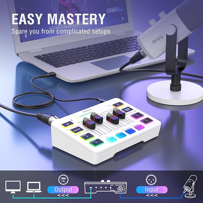 FIFINE Audio Mixer, Gaming Streaming PC Mixer - Image 8