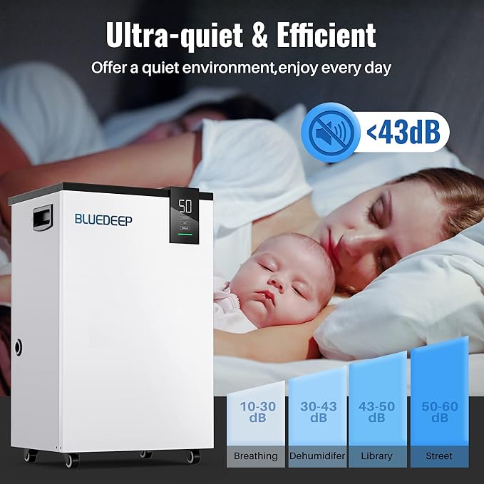 BLUEDEEP 190 Pints Commercial Dehumidifier - Image 6