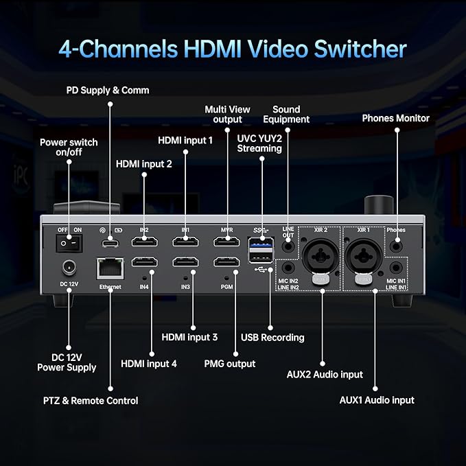 Yinker 5.5 Inch LCD Screen Video Mixer Switcher 4-Channel HDMI Live Stream - Image 2