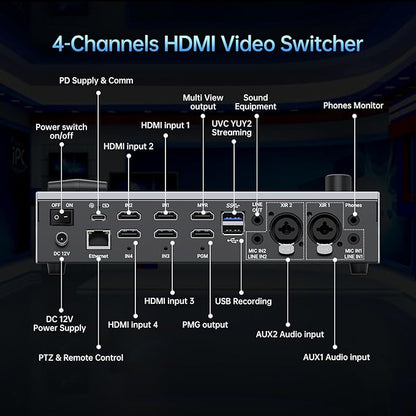 Yinker 5.5 Inch LCD Screen Video Mixer Switcher 4-Channel HDMI Live Stream - Image 2