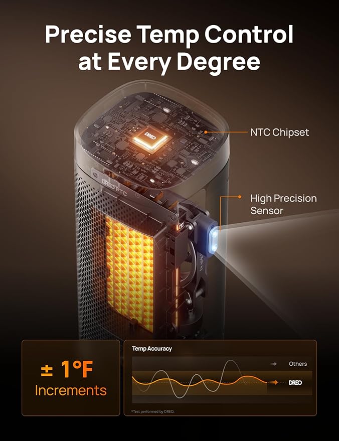 DREO Space Heaters for Indoor Use, Fast Heating Portable Heaters - Image 4