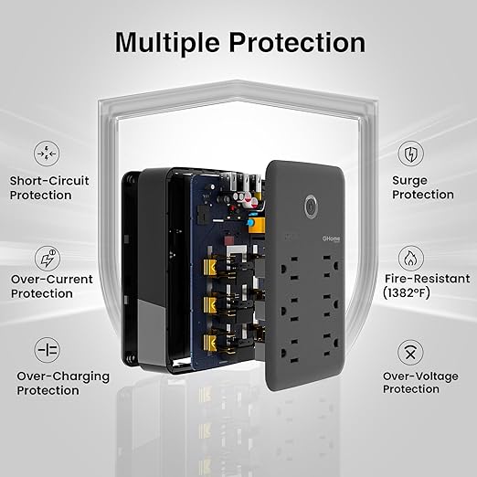 GHome Smart Plug Outlet Extender, Smart Power Strip Surge Protector - Image 8