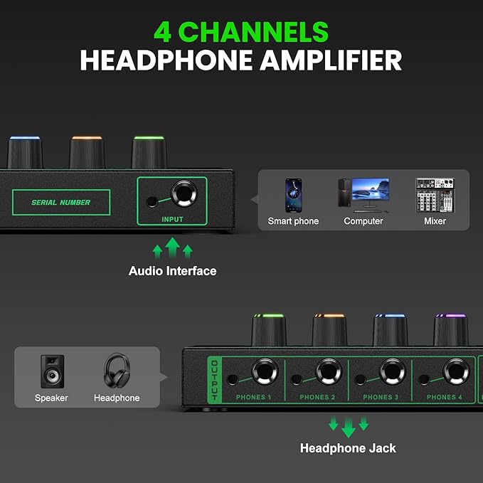 Riworal 4 Channels Headphone Amplifier - Image 2