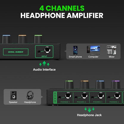 Riworal 4 Channels Headphone Amplifier - Image 2