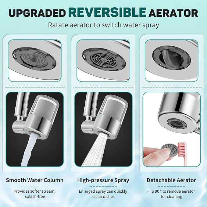 CECEFIN Sink Faucet-Mounted Water Filters - Image 7