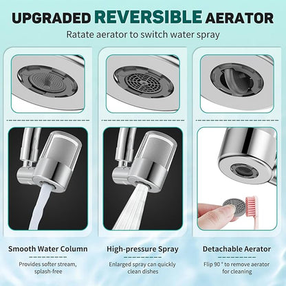 CECEFIN Sink Faucet-Mounted Water Filters - Image 7