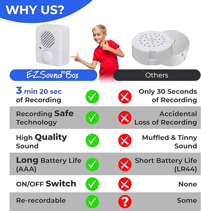 200 Seconds Voice Recorder for Stuffed Animals | Recordable Button Sound Box - Image 3