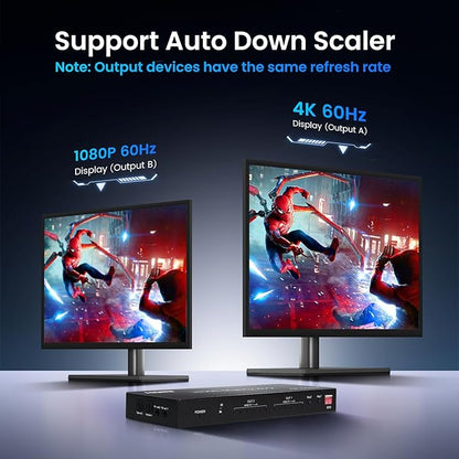 HDMI Matrix Switch 6 in 2 Out, 4K@60Hz HDMI Switch - Image 3
