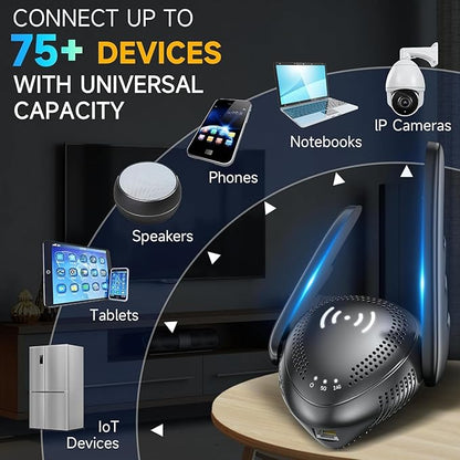 2026 Mesh AX3000 WiFi 6 Extender Signal Booster - Image 4