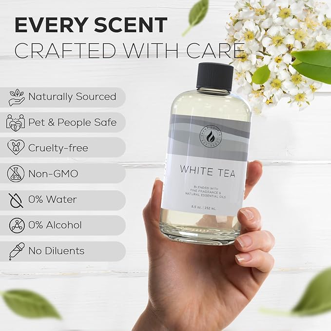 Aroma Country White Tea Diffuser Oil - Image 4