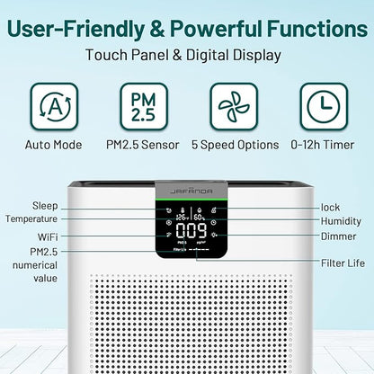 Jafända Air Purifiers for Home Office 4575 ft², APP & Alexa, Ture HEPA 13 - Image 7