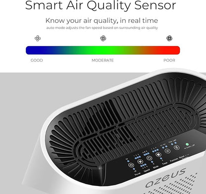 AZEUS 2-Pack Large Room Air Purifier - Image 2