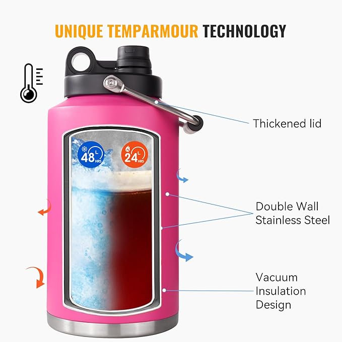 Kerilyn Insulated Gallon Jug - Image 4