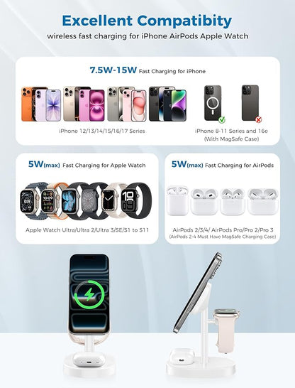 Hevanto 2026 3 in 1 Wireless Charging Station - Image 2