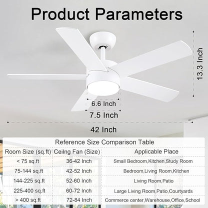 POCHFAN 42 inch White Ceiling Fans - Image 3