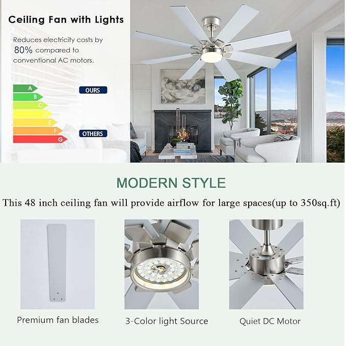 KNUN Nickel 48 Inch Ceiling Fans - Image 9