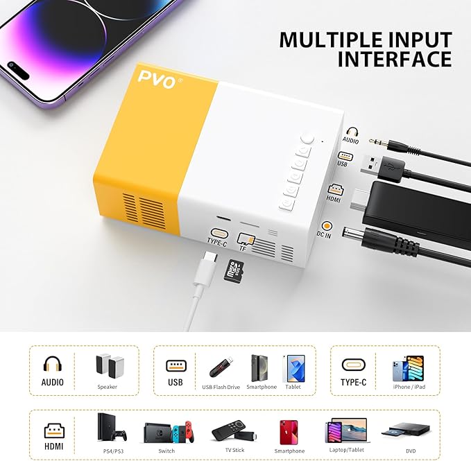 PVO Mini Projector Portable For Cartoon, Outdoor Video Projectors, LED Pico - Image 2