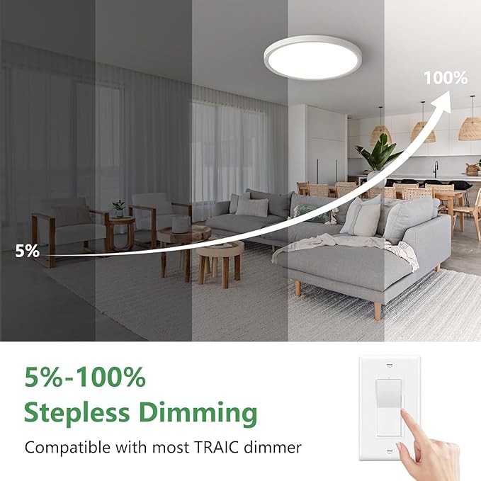 6PK 15.8 Inch Dimmable LED Flush Mount Ceiling Light, - Image 3