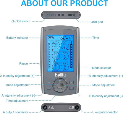 Belifu Dual Channel TENS EMS Unit 24 Modes Muscle Stimulator - Image 4