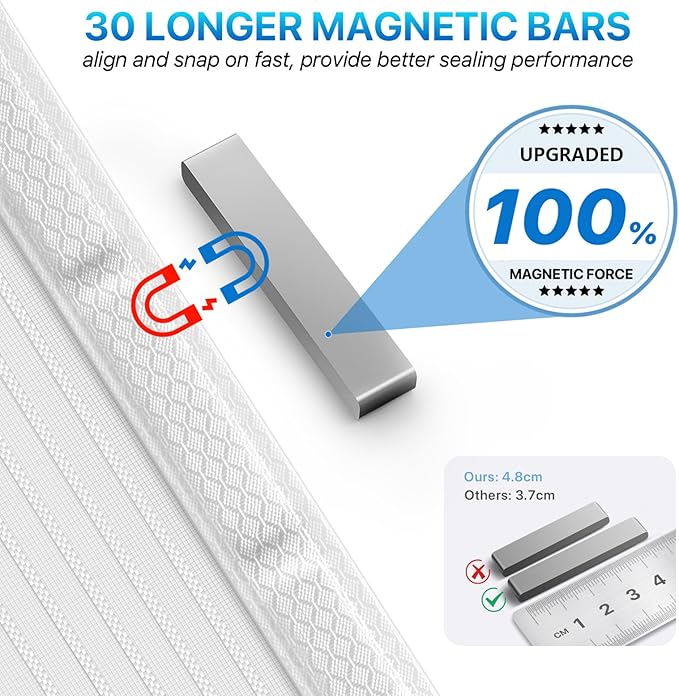 Heavy Duty Door Screen Magnetic Closure, LOVIGA Thickened Fiberglass Screen - Image 4