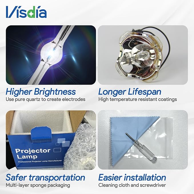 Visdia ELP LP60/V13H010L60 Replacement Projector Lamp - Image 4