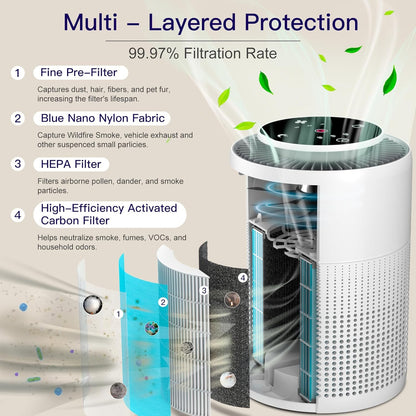 air purifiers for home bedroom h13 true hepa shown in use