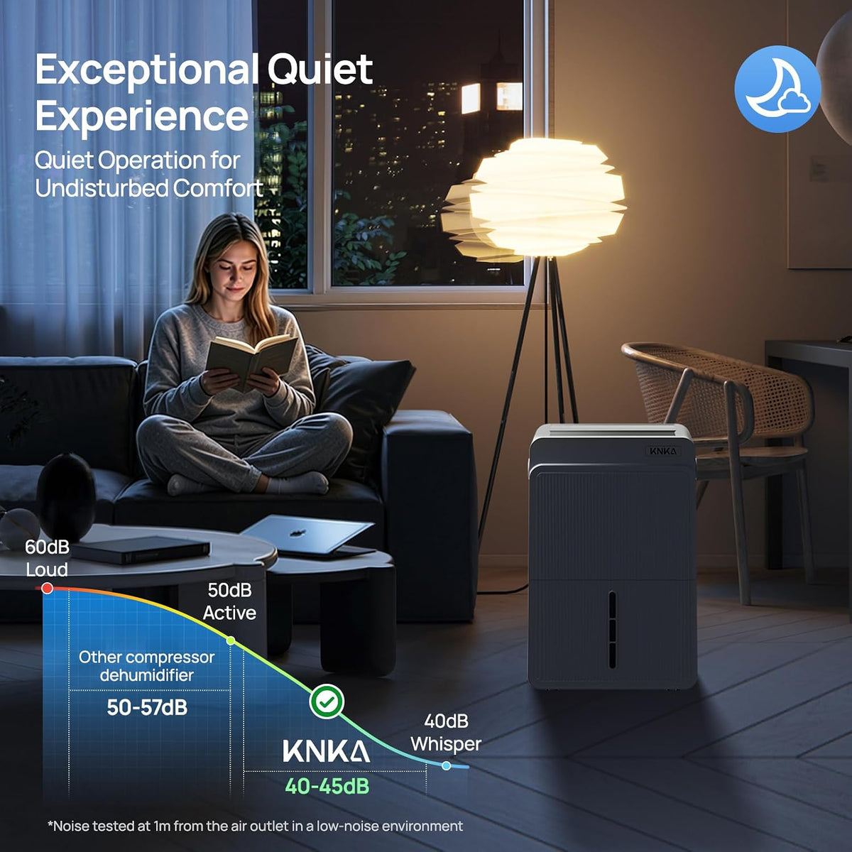 knka energy star 5500 sq.ft dehumidifier for basement showing dimensions