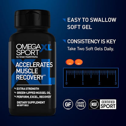 OmegaXL Sport Extra Strength Muscle Recovery Supplement and Respiratory Support - Image 7