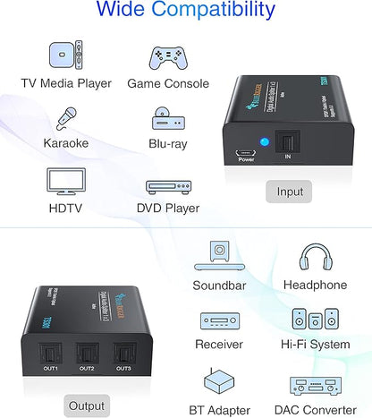 BlueRigger Digital Optical Audio Splitter - Image 9