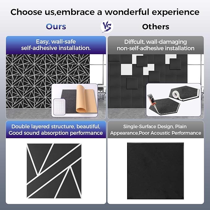 12 Pack 2-Layer Soundproof Wall Panels, 0.9lb/ft* High Density, Thicker 0.43 in - Image 3