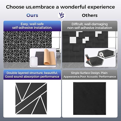 12 Pack 2-Layer Soundproof Wall Panels, 0.9lb/ft* High Density, Thicker 0.43 in - Image 3