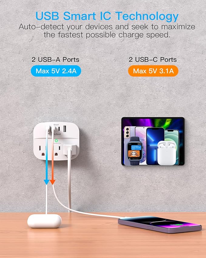 1 Pack Multi Plug Outlet Splitter - Image 3