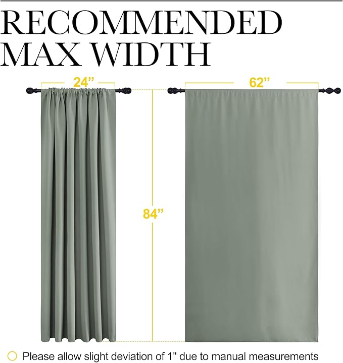 NICETOWN 2 Panels Blackout Curtains, Rod Pocket Thermal Insulated Drapes 84 - Image 6