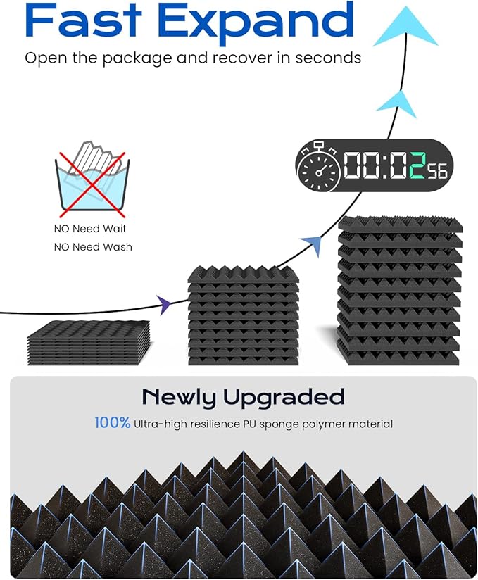 Sonicism 12 Pack Pyramid Sound Proof Foam Panels - Image 2