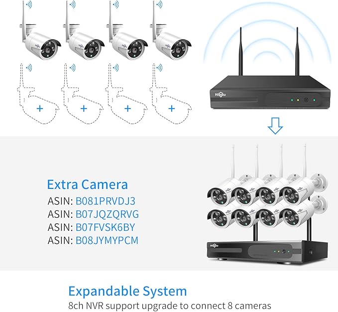 Hiseeu 5MP Wireless Security Camera System - Image 7