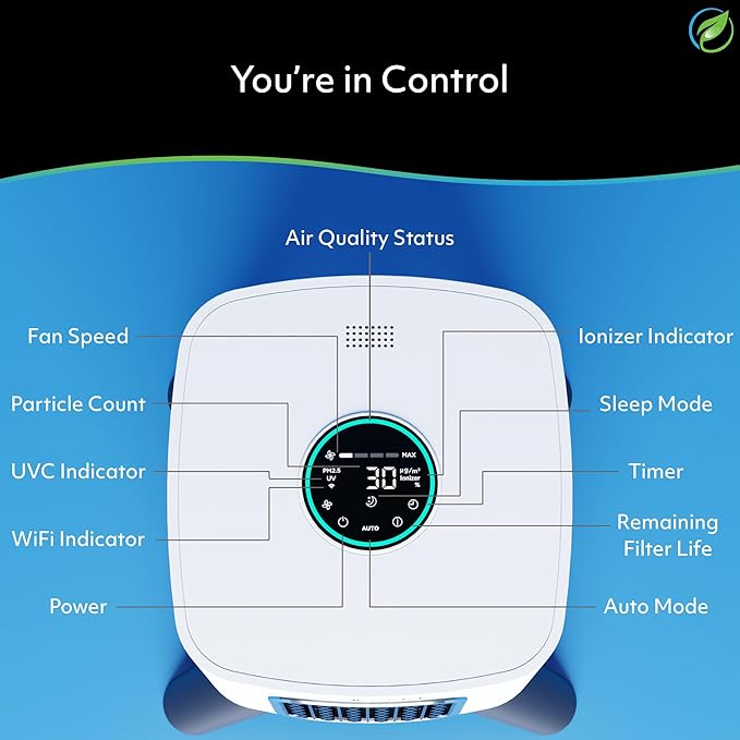 Air Oasis iAdapt 2.0 H13 HEPA Filter Air Purifier | Clean Air Starter Bundle | - Image 8