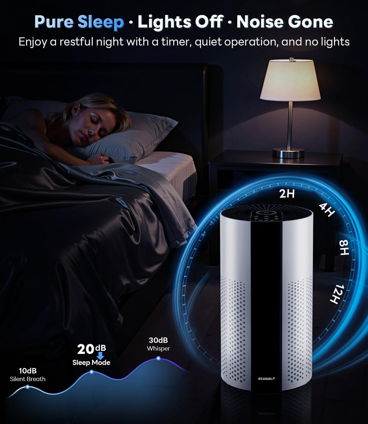 ecoself air purifiers for home large room up, package contents