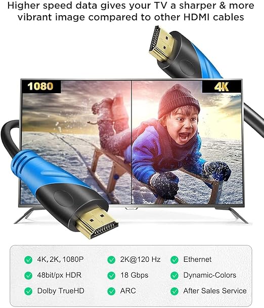 4K HDMI 75 FT Cable Ultra High Speed Gold Plated Connectors, Ethernet HDMI Cord - Image 2