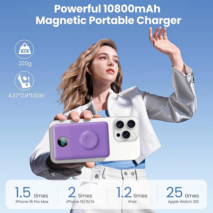 6 in 1 Magnetic Portable Charger - Image 2